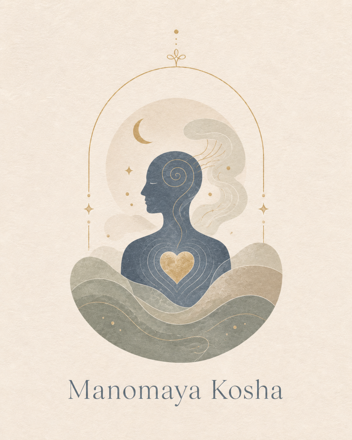 Manomaya Kosha — The Emotional Sanctuary