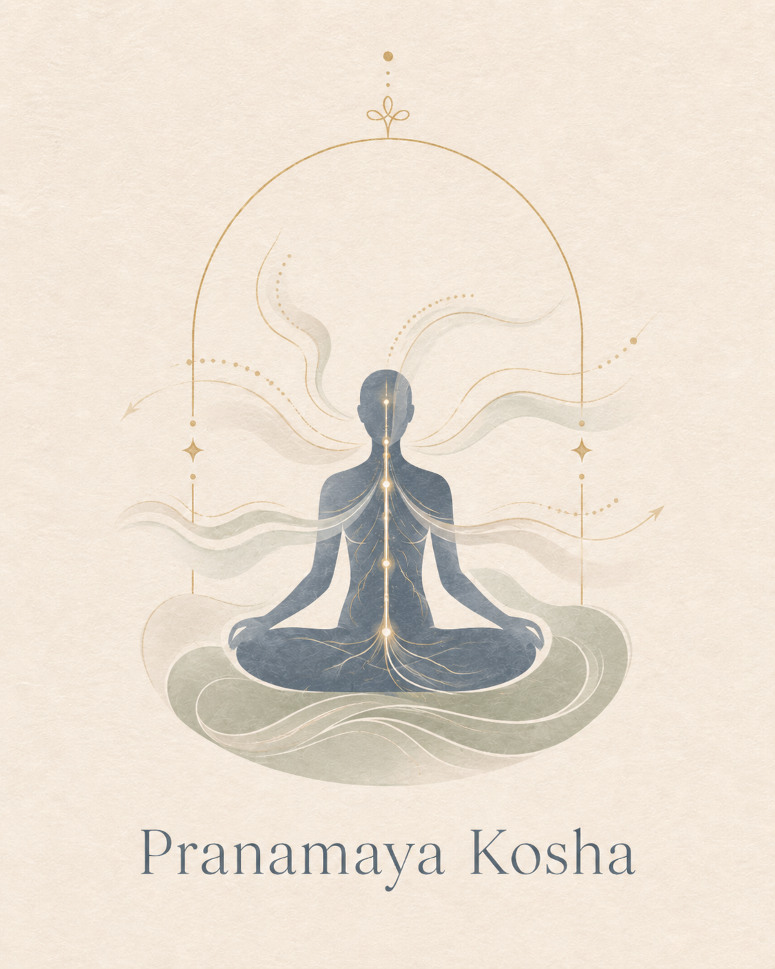 Pranamaya Kosha — The Vital Life Force